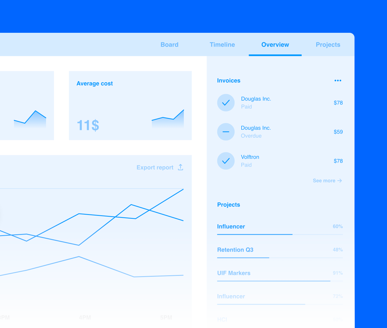 An intuitive website wireframe tool