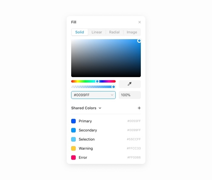 Overview of the colour panel