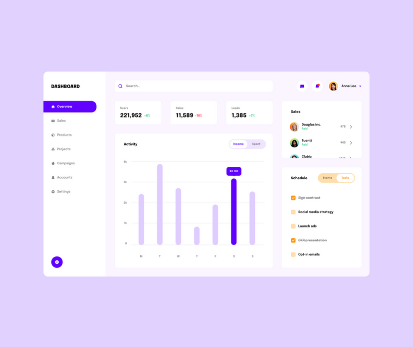 Template preview of Dashboard
