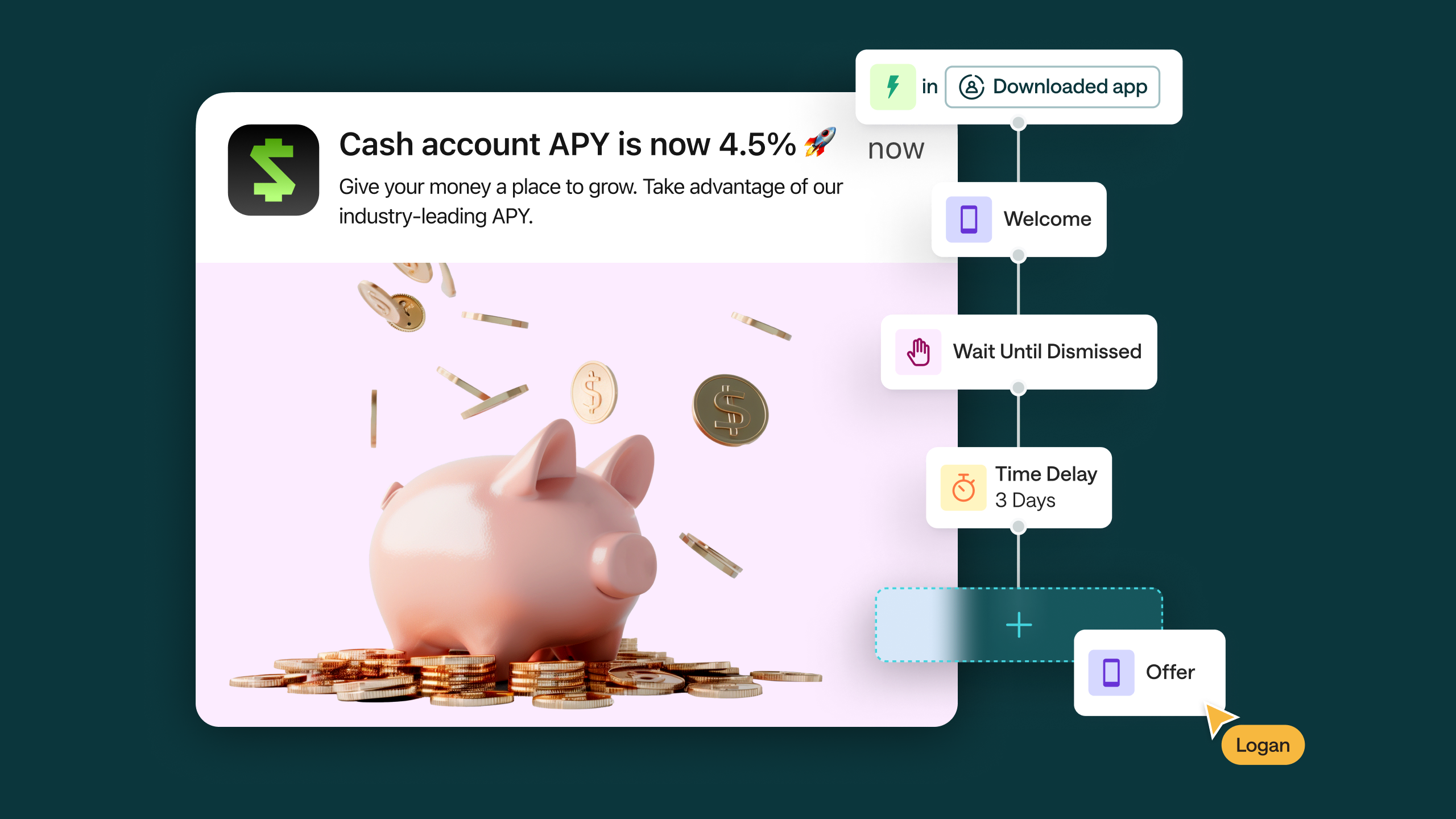 Marketing For Fintech 8 Strategies To Drive Conversions Customer Io