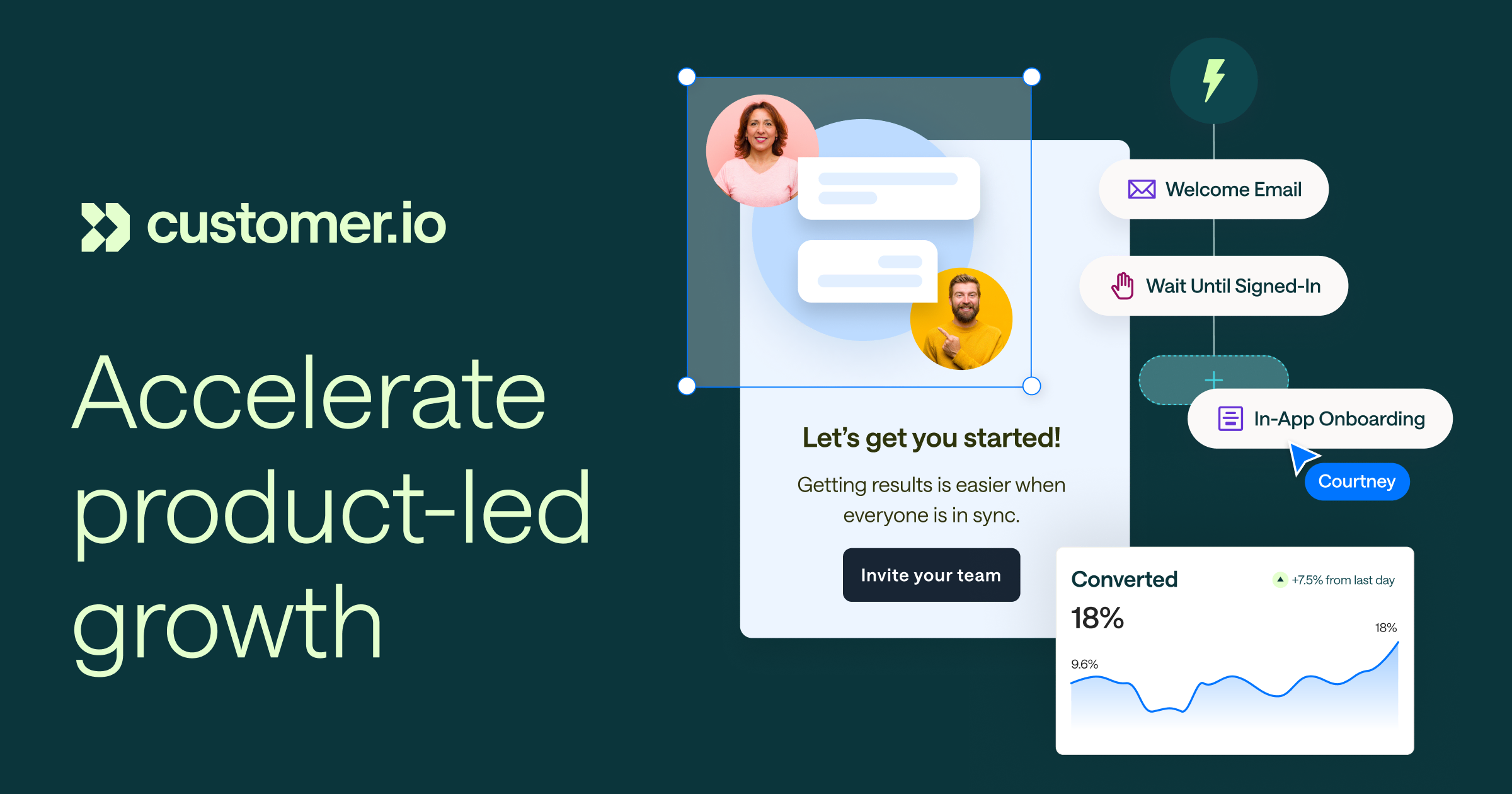 Customer.io for Product Managers + Leaders | Customer.io