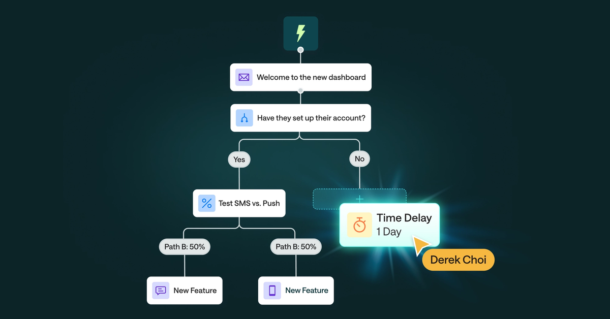 The Evolution of Our Visual Workflow Builder | customer.io