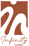 Trusted Brand 7