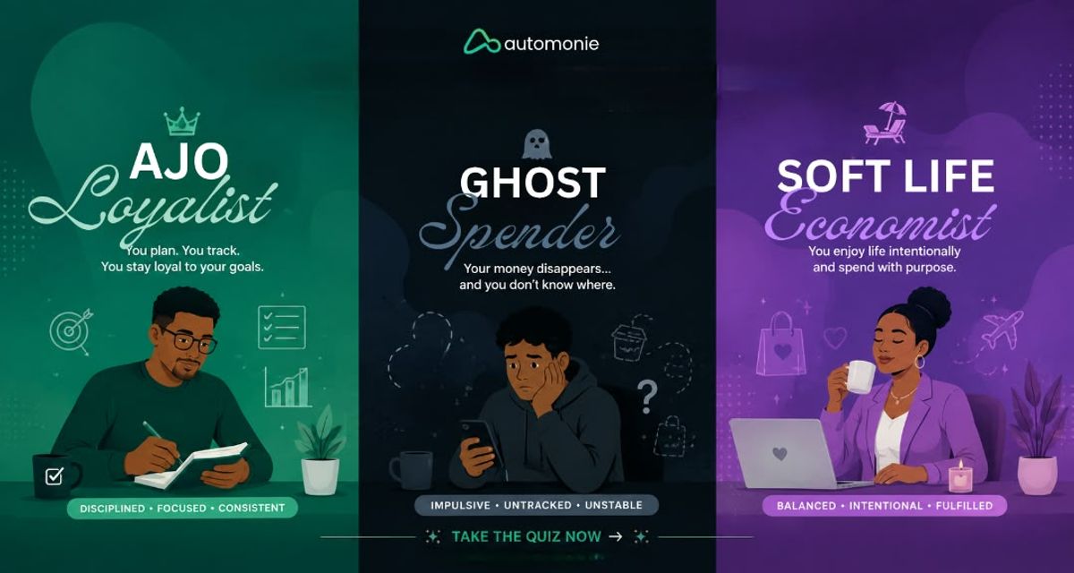 A graphic illustrating some of Automonie’s Nigerian money personality archetypes alongside vector icons and the Automonie app logo.