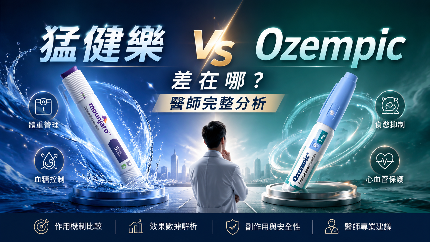 猛健樂 vs Ozempic 差在哪？醫師完整分析