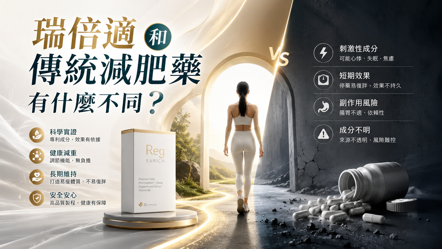 瑞倍適和傳統減肥藥有什麼不同？
