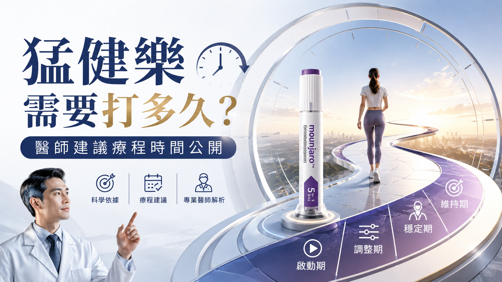 猛健樂需要打多久？醫師建議療程時間公開