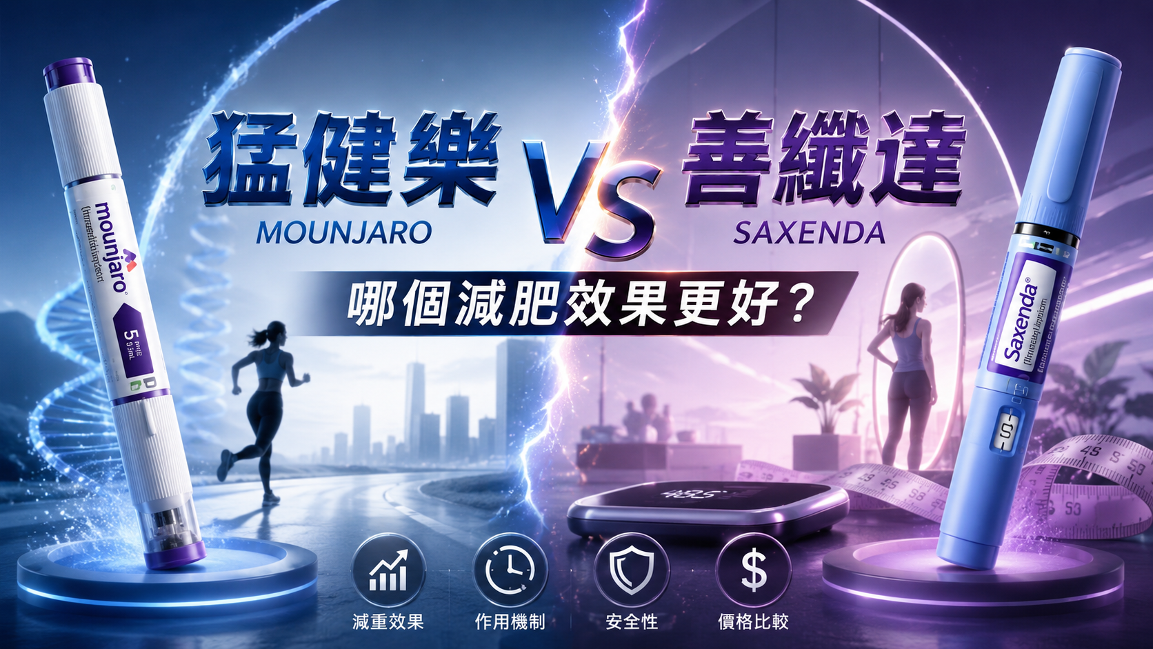 猛健樂 vs 善纖達 Saxenda:哪個減肥效果更好?