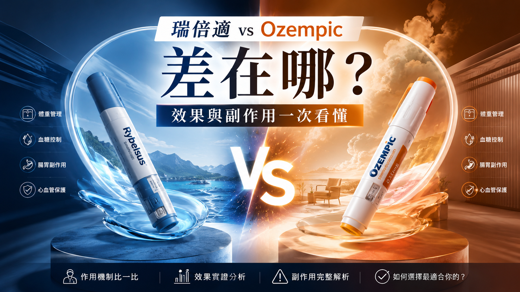 瑞倍適 vs Ozempic 差在哪？效果與副作用一次看懂