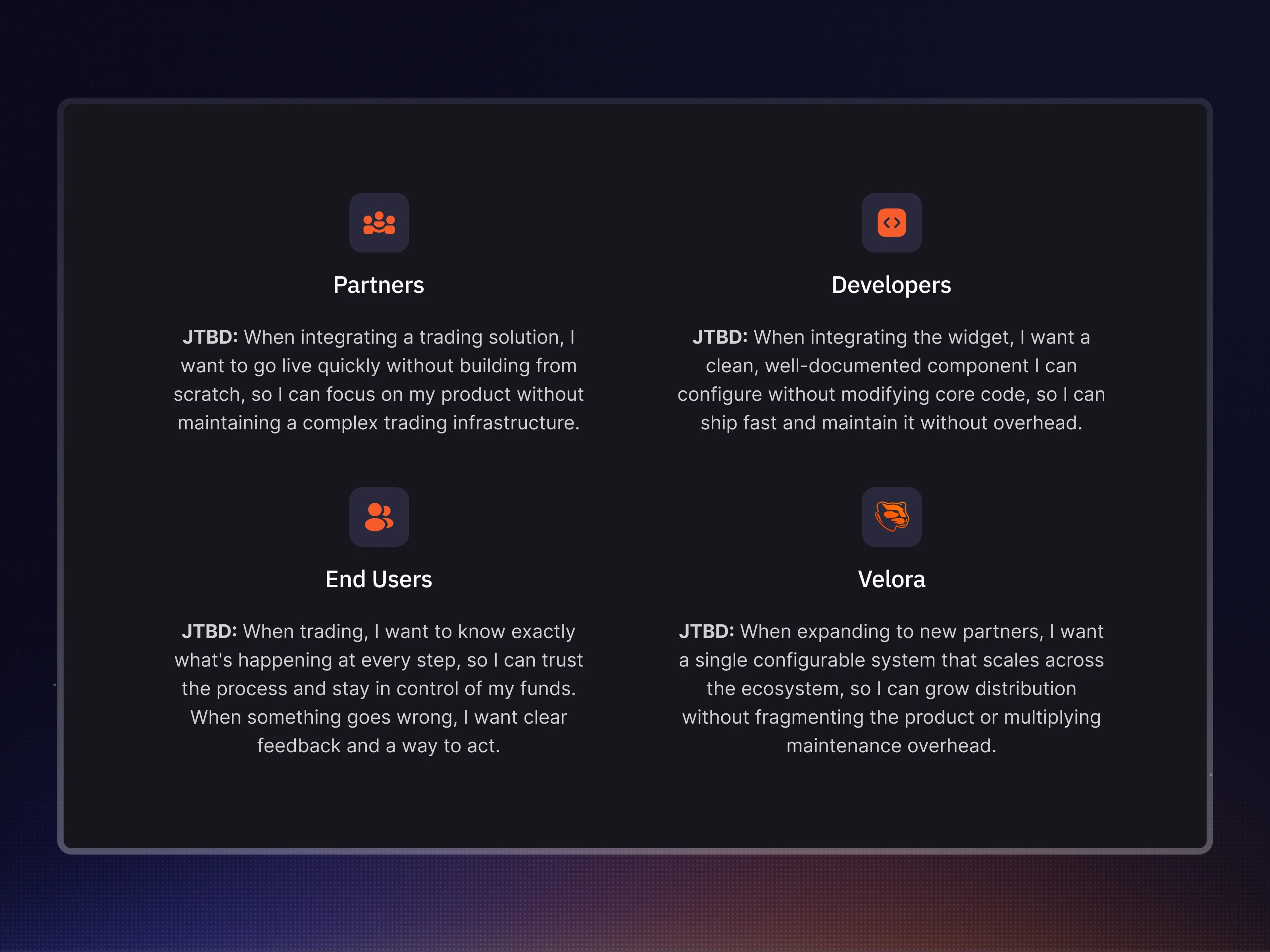 Jobs to be done of the Velora Trading Widget