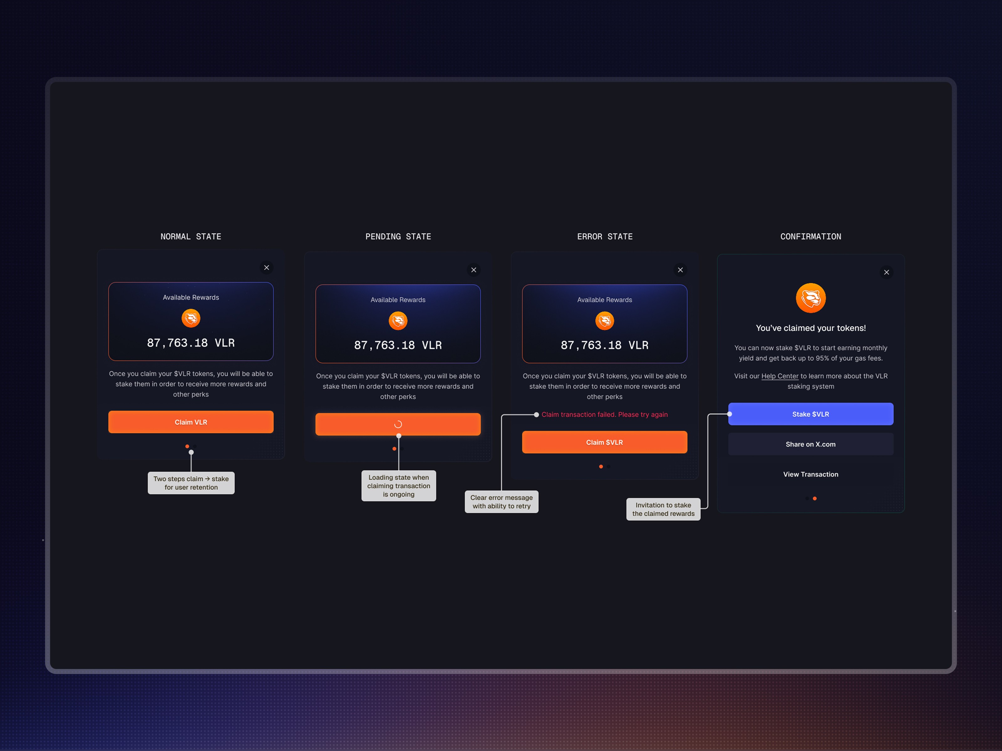 Three states of the claiming modal: normal, loading and success/confirmation