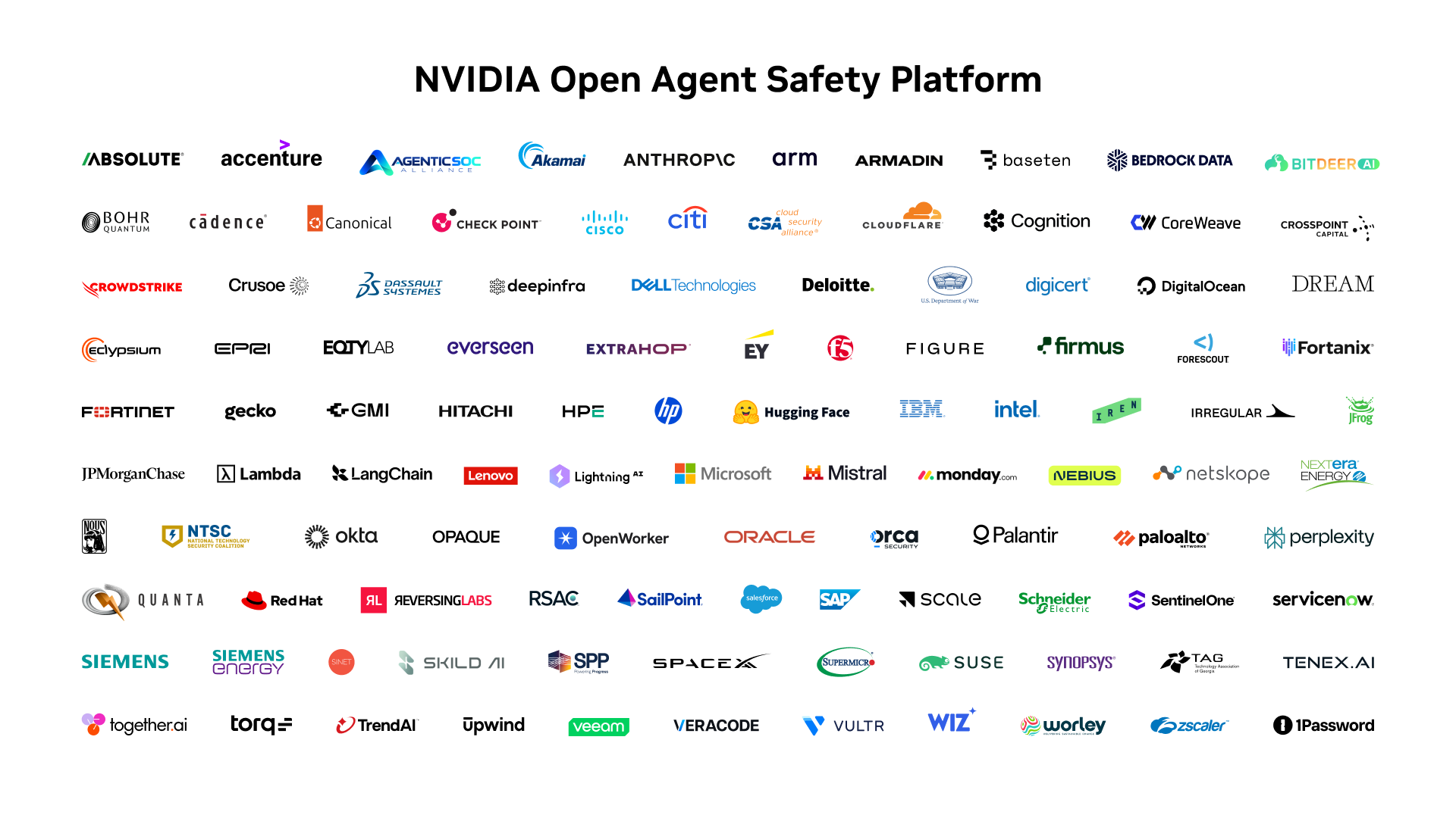 NVIDIA’s official illustration of the Open Agent Safety Platform.