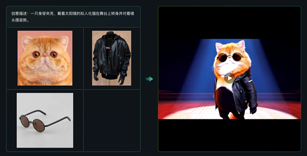 Kling AI multi-image reference example combining a cat, jacket, and sunglasses into an animated cat character on a stage.