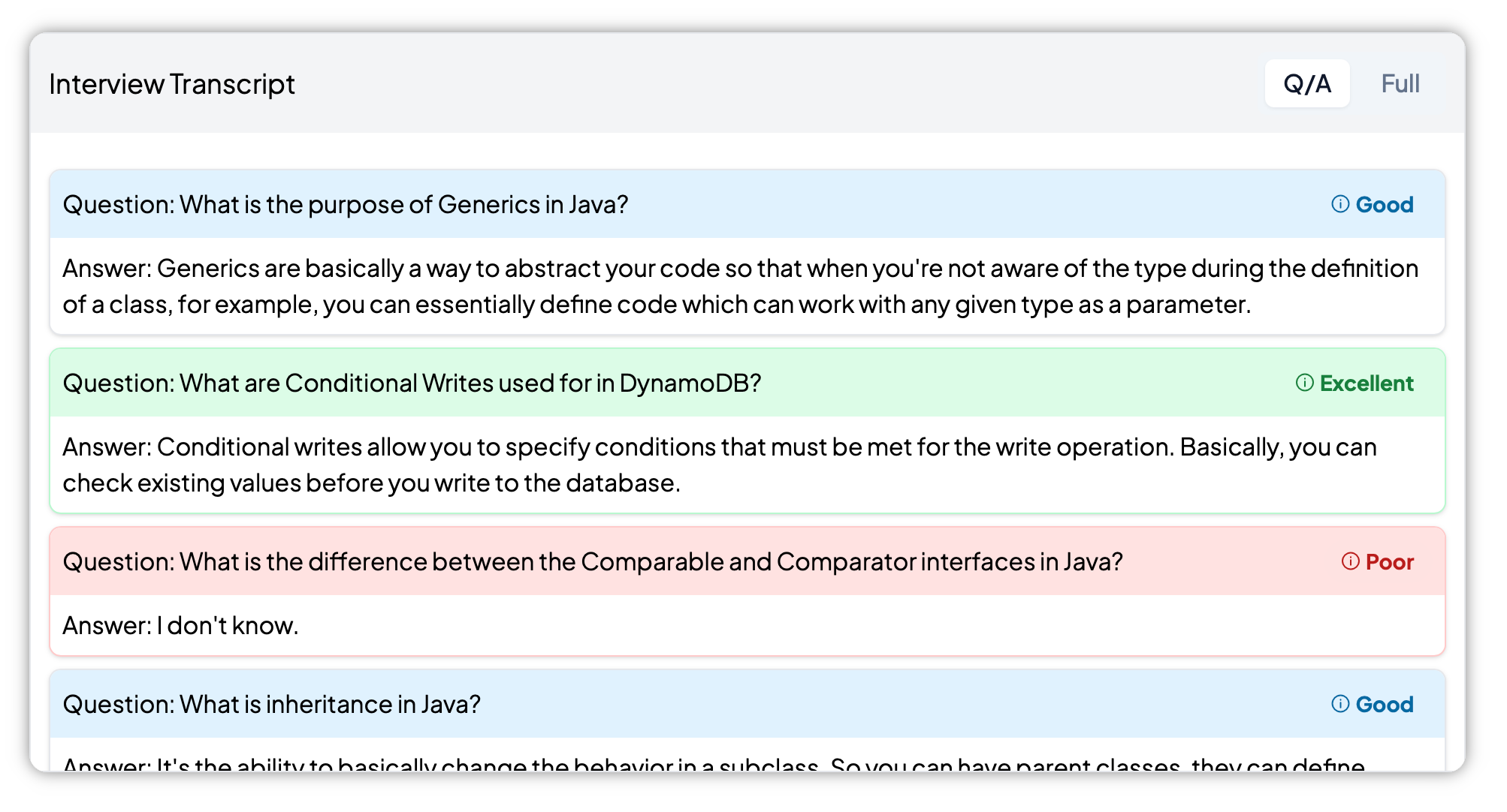 An interview transcript panel showing Java and DynamoDB questions with each answer graded individually, including one marked poor where the candidate answered I don't know.