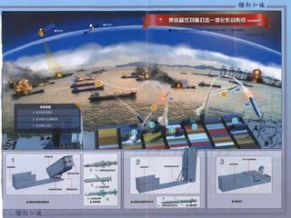 Chinese artwork depicting hidden containerised missiles launching from a commercial cargo ship. Types shown are YJ-12, YJ-62 and YJ-83 anti-ship missiles, and YJ-18 anti-ship/land attack missile.