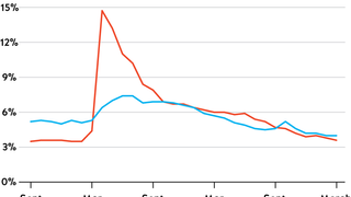 unemployment.png