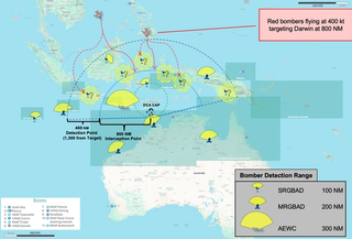 Deception scheme to reduce the air defence capacity needed to stop bombers