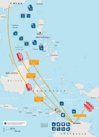Figure 2. Coalition air and missile defence strengthening an Australian defence of Darwin demonstrating the long sense and short defense operating concept.
