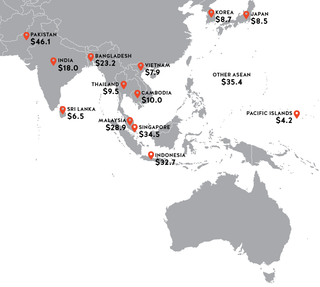 Figure 7. Chinese investment and contracts in the Indo-Pacific, 2014-19 (US$ billions)