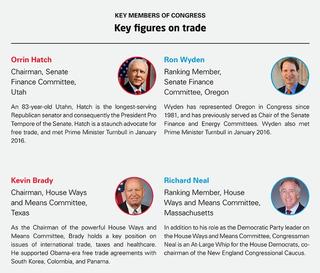 Key members of Congress - Key figures on trade