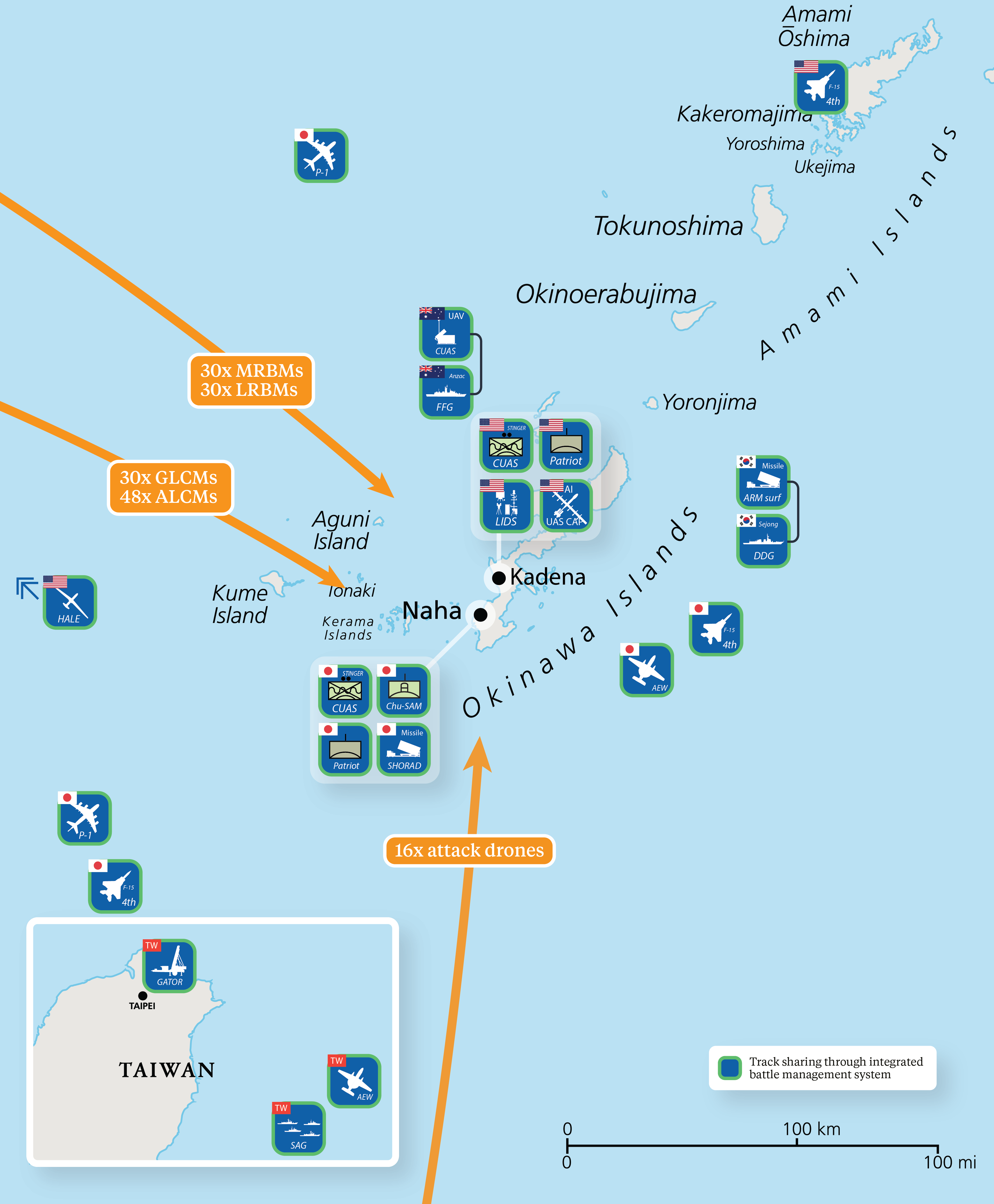 FIGURE 2.  TEAM 1'S COALITION IAMD ARCHITECTURE FOR DEFENDING AGAINST AN ATTACK ON OKINAWA