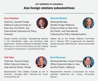 Key members of Congress - Asian foreign relations committees