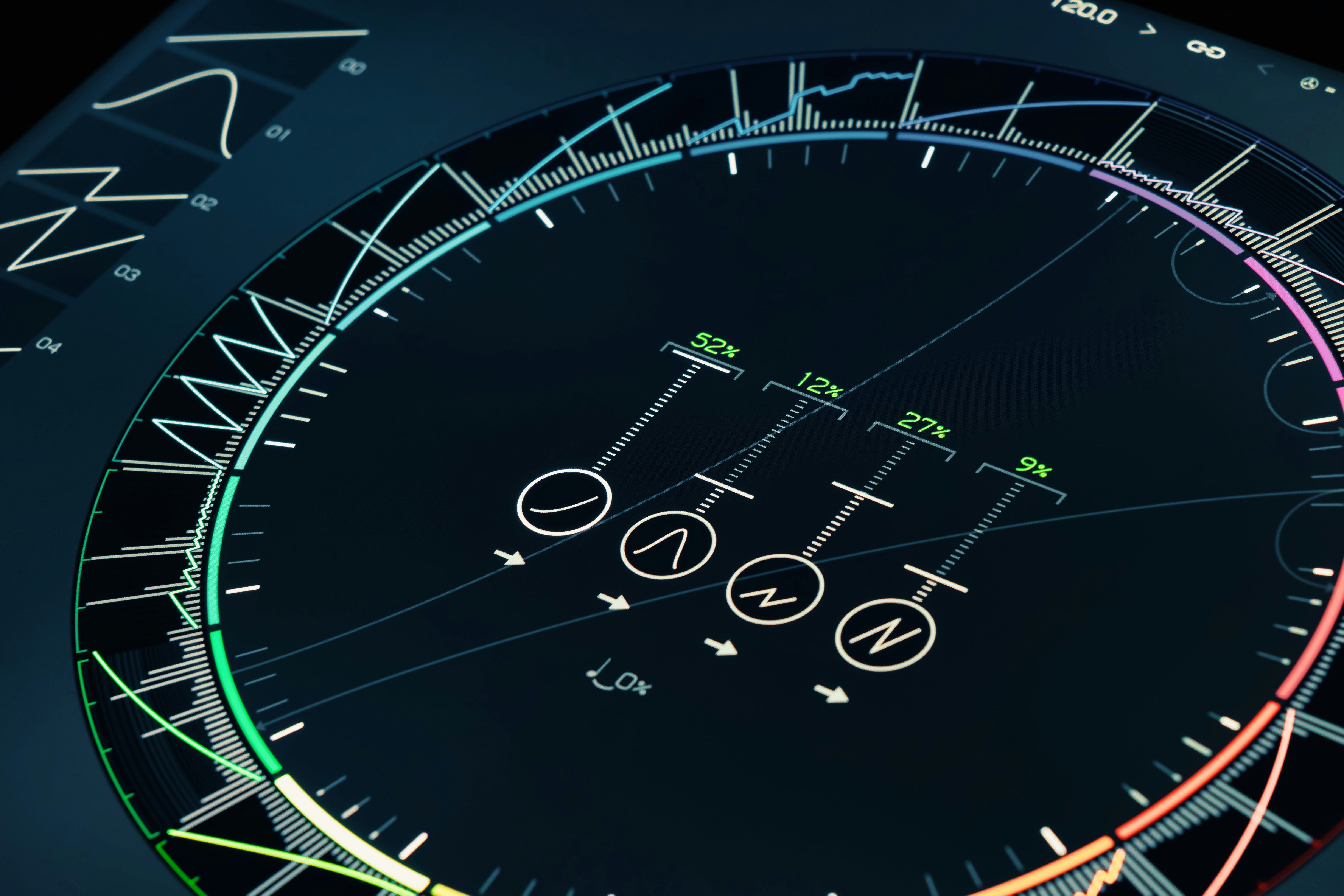 Real-time audience estimation