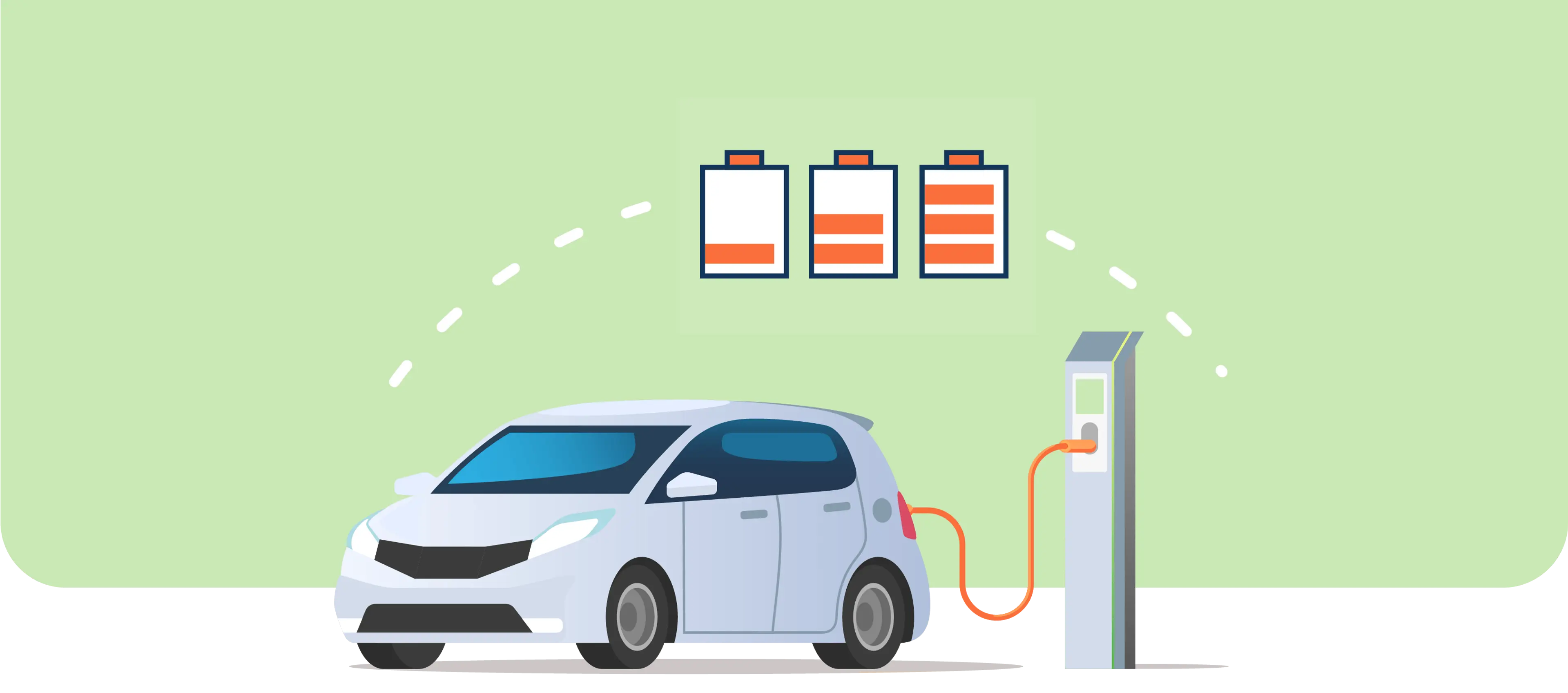 How to Get the Quickest ROI When Adopting an Electric Fleet