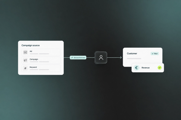 What Is Online to Offline Attribution?