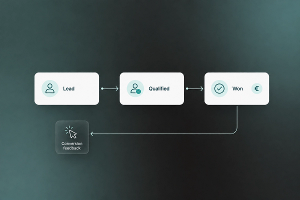 What is Offline Conversion Tracking (OCT)? And Why Should You Use It?