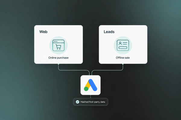 Enhanced Conversions in Google Ads: Web vs. Leads Explained