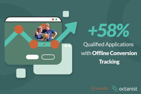 +58% Qualified Applications with Offline Conversion Tracking