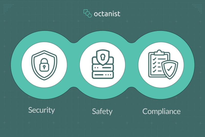 How Octanist Keeps Your Lead Data Secure