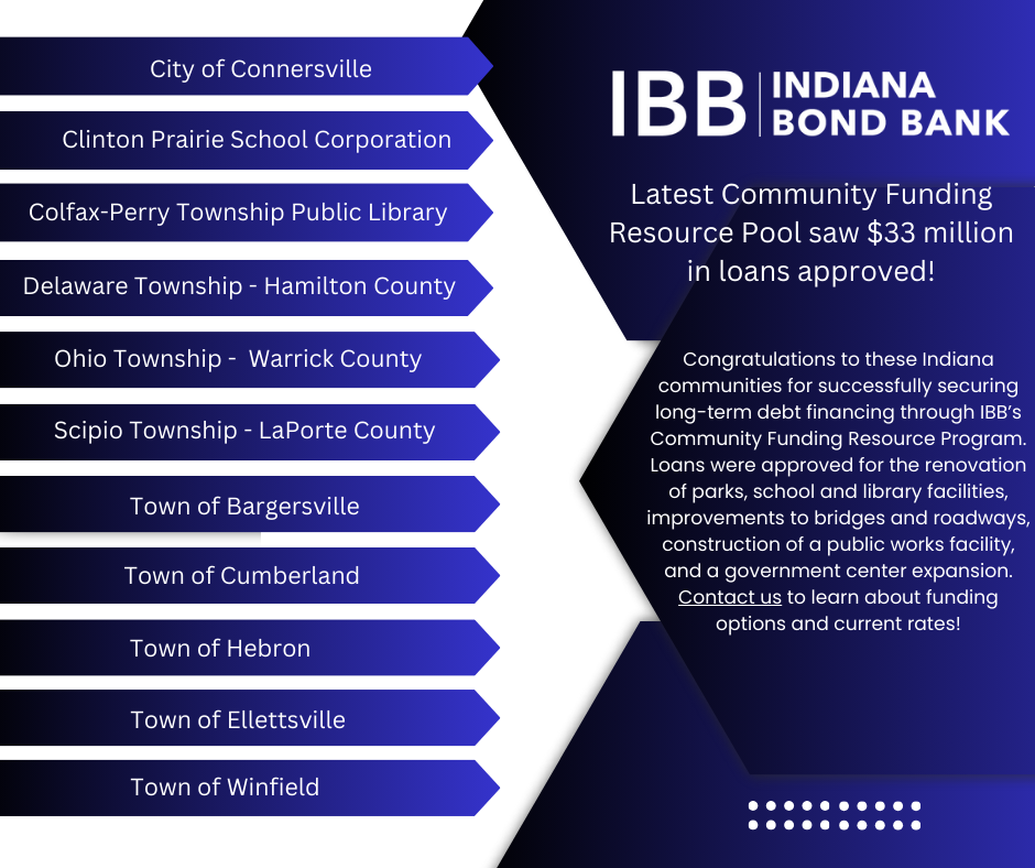 Eleven Indiana Communities Served!