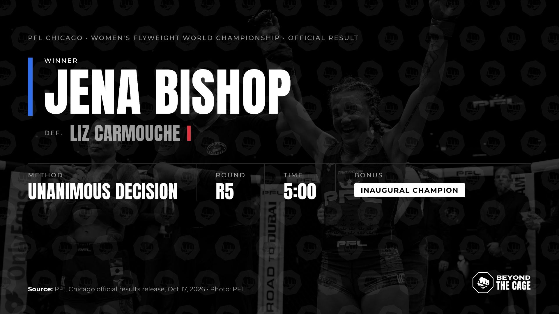 Official result graphic: Jena Bishop def. Liz Carmouche by unanimous decision at PFL Chicago