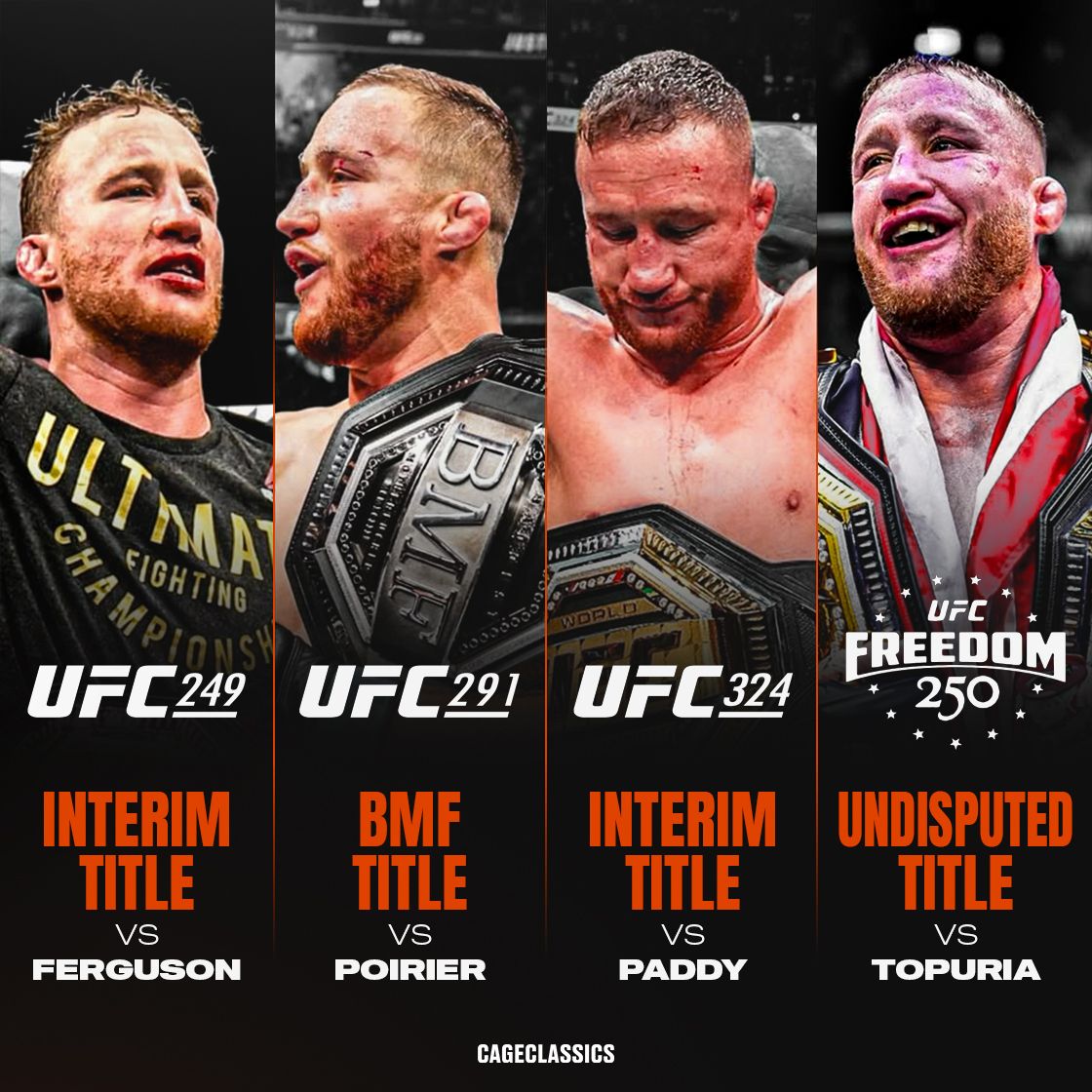 Four-panel graphic of Justin Gaethje's UFC title fights: interim title vs Ferguson, BMF title vs Poirier, interim title vs Pimblett, and undisputed title vs Topuria
