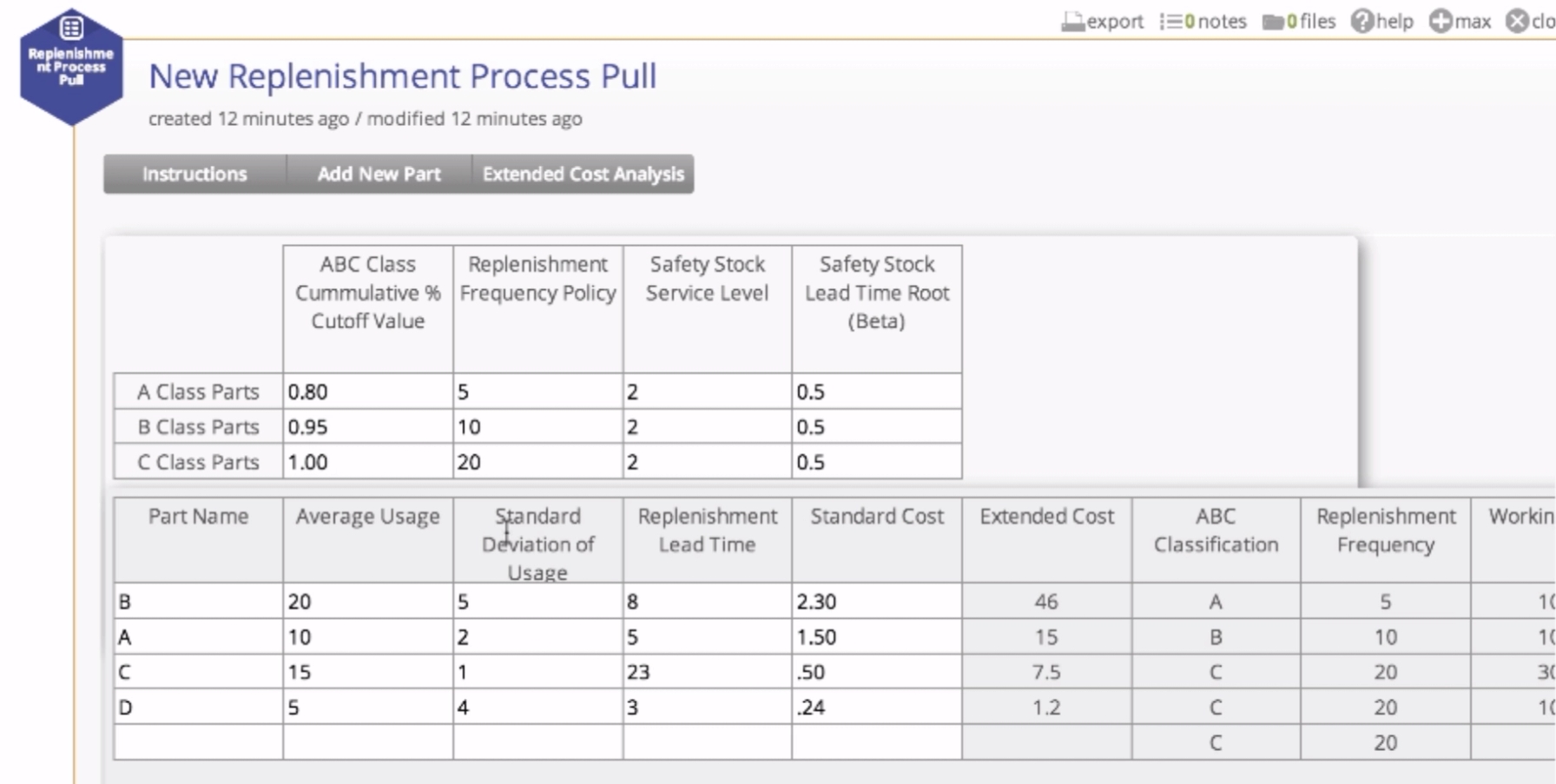 Sample Replenishment Process Pull output.