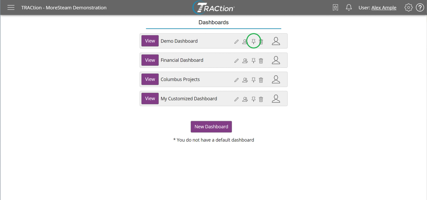 Circled "Pin Dashboard" icon
