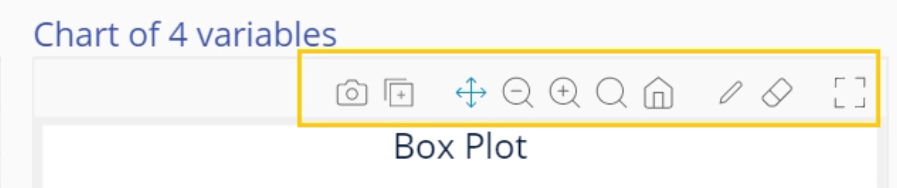 Menu showing actions which can be taken on a box plot.