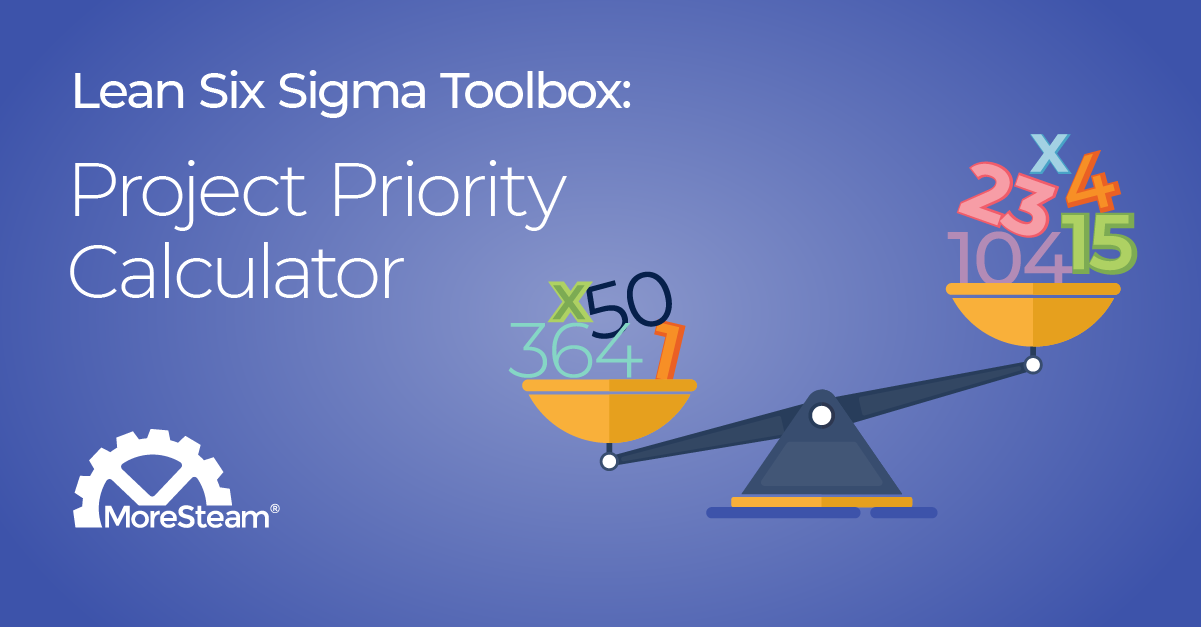 Project Priority Calculator MoreSteam