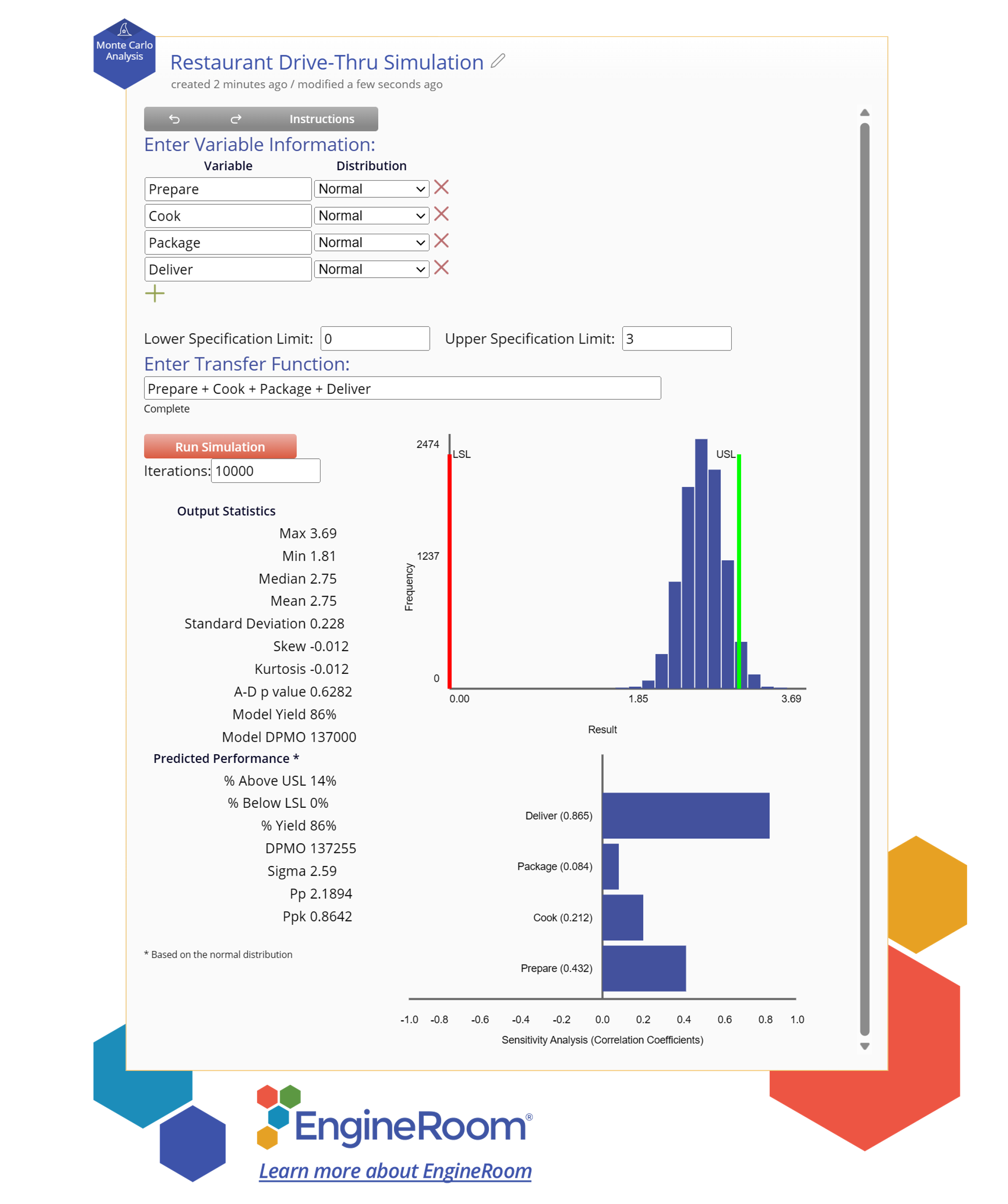 An example image of a Monte Carlo Simulation for a Restaurant Drive-Thru