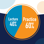 Blended Learning Manifesto