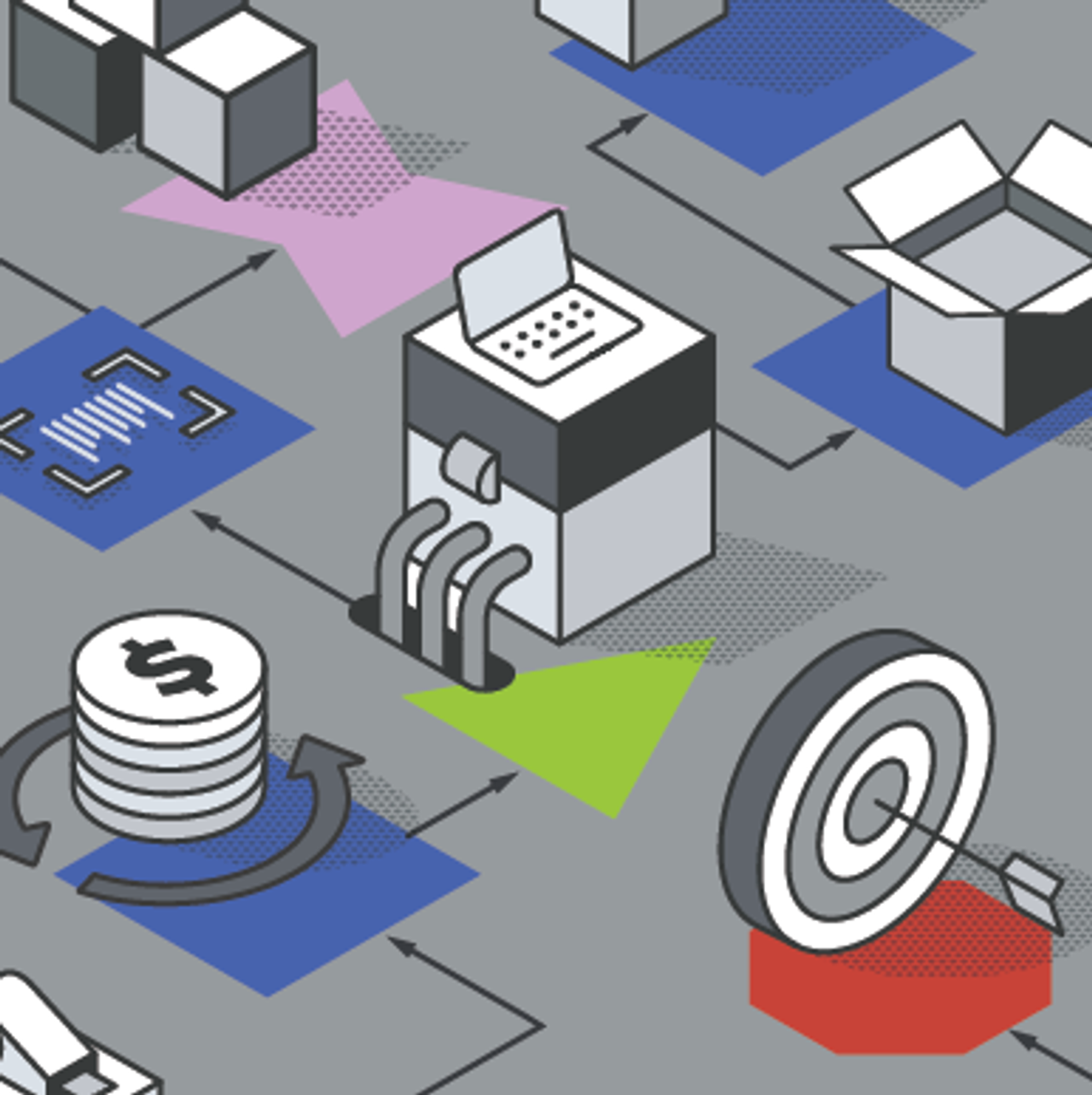 A representation of Process Modeling along a product fulfillment supply chain