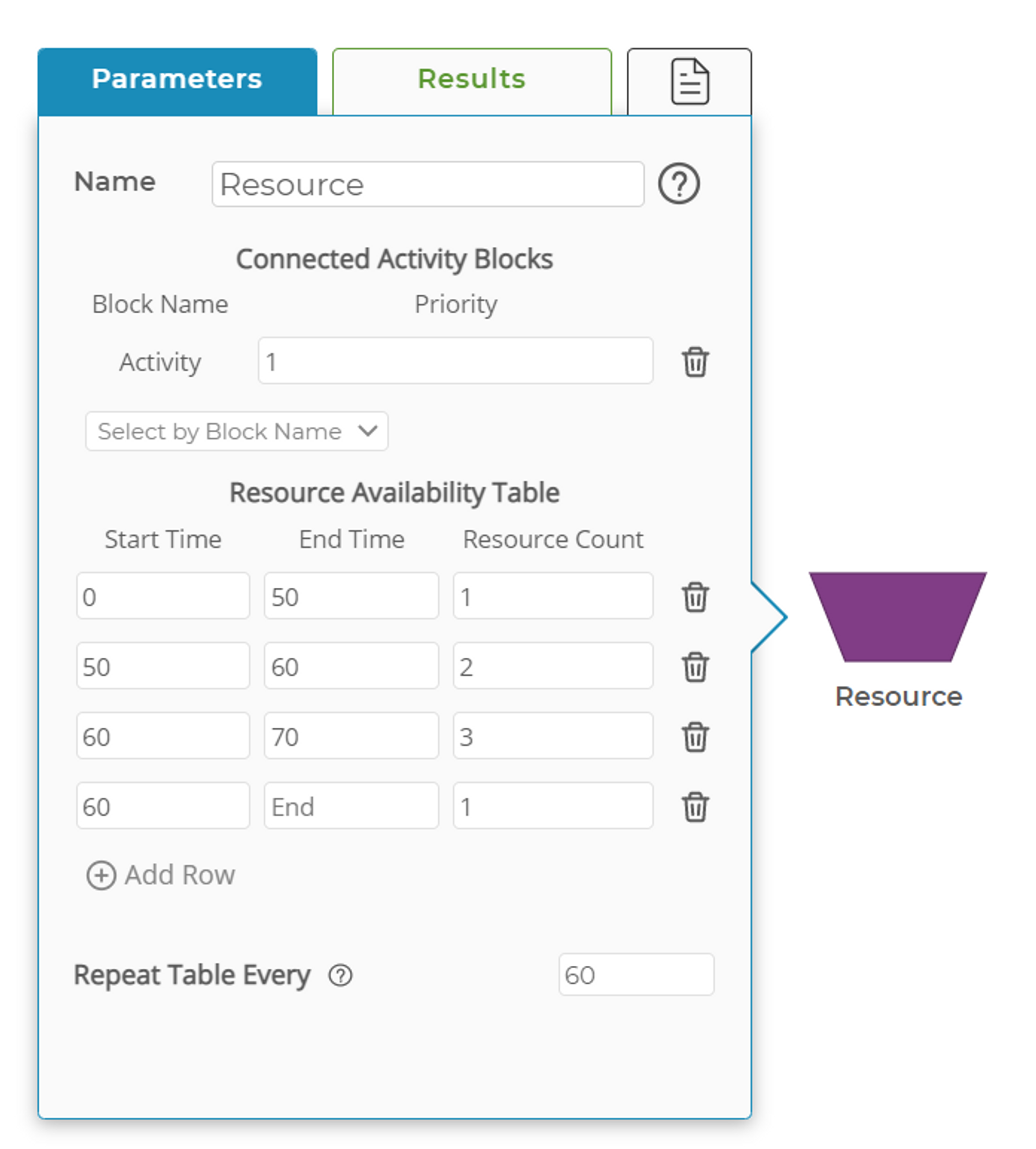 Resource Availability Table Example