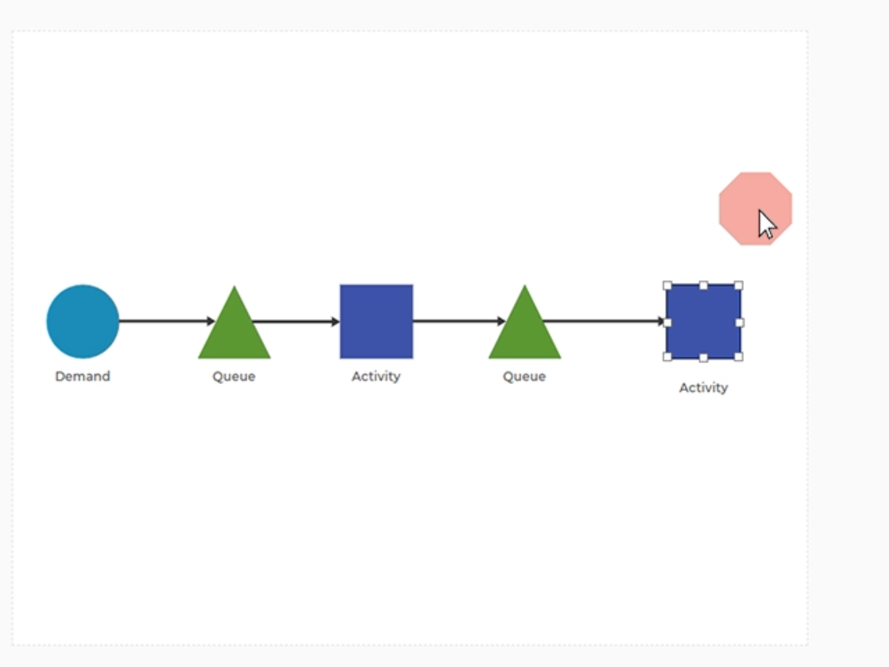 Expand workspace by dragging.