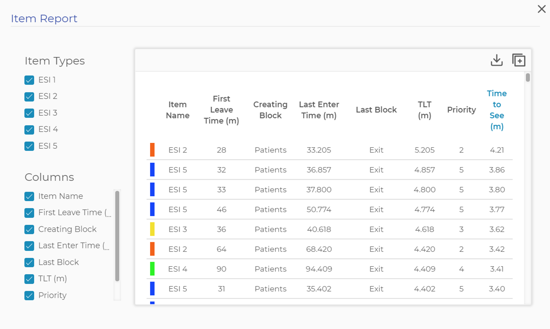Timer Block Item Report