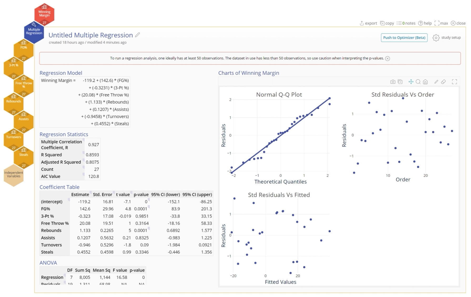 Regression analysis optimizer start up menu.