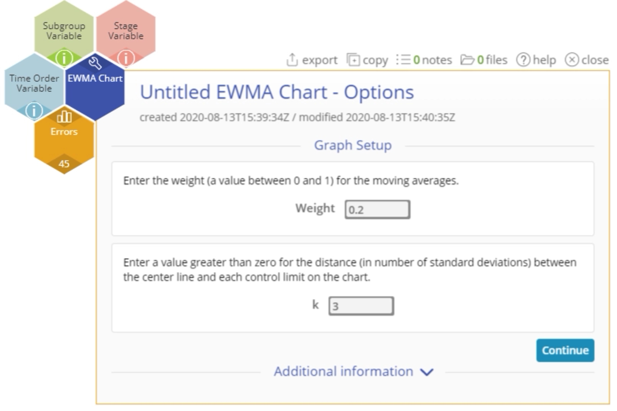 Options for EWMA Chart