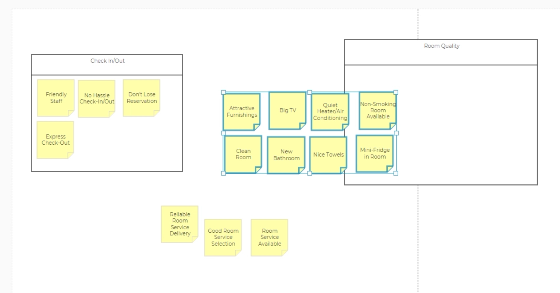 Multiselect notes in Engineroom affinity diagram.