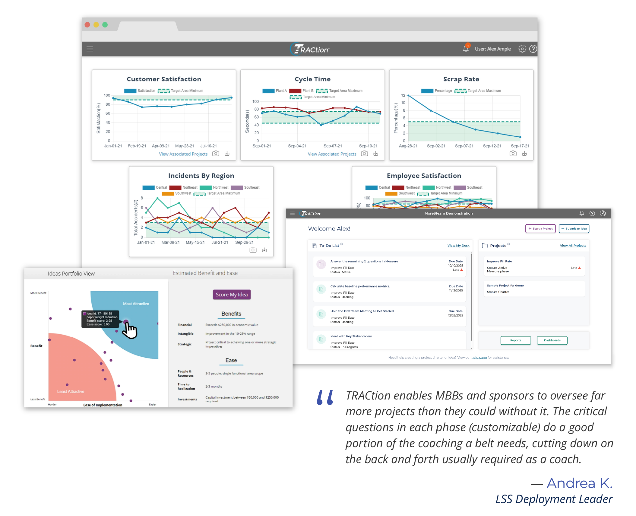TRACtion project tracking software